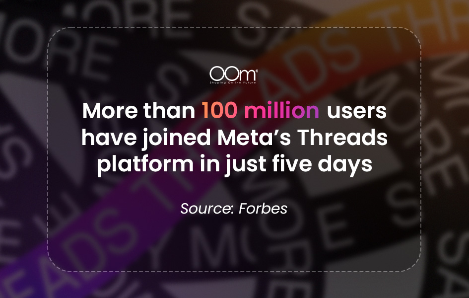 Threads Growing Users