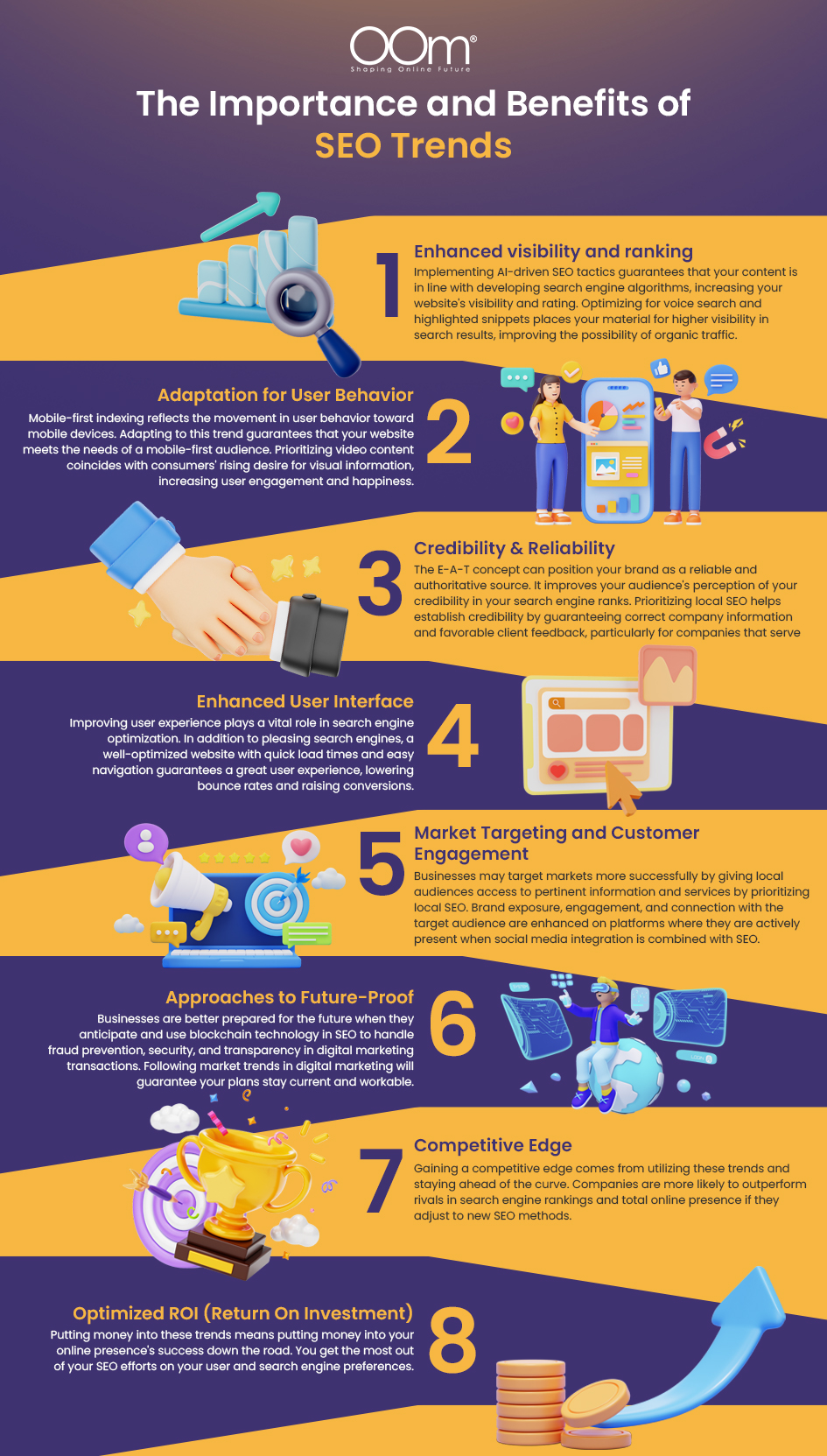 importance and benefits of SEO trends
