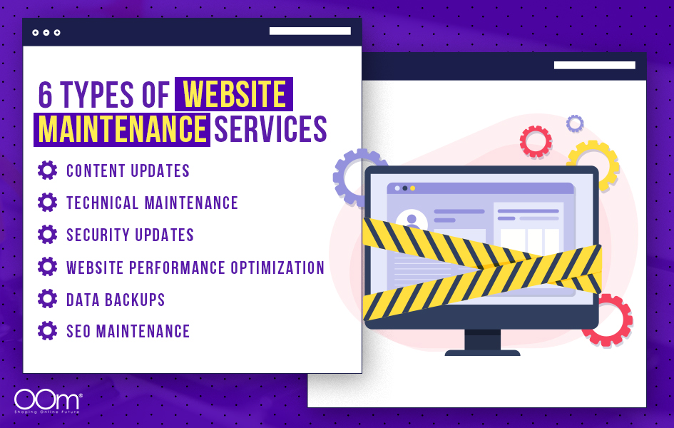 Six-Types of Website Maintenance Services