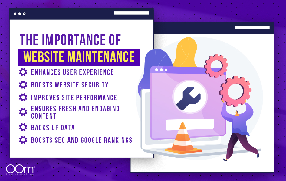 The Importance of Website Maintenance