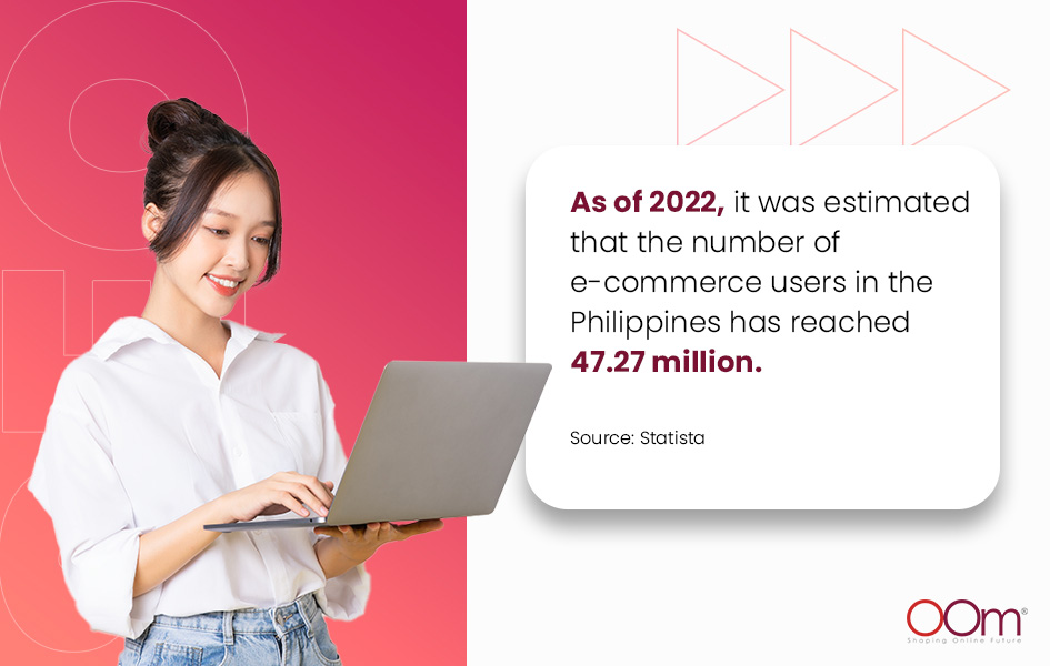 E-commerce Users Statistic