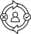 User feedback iteration
