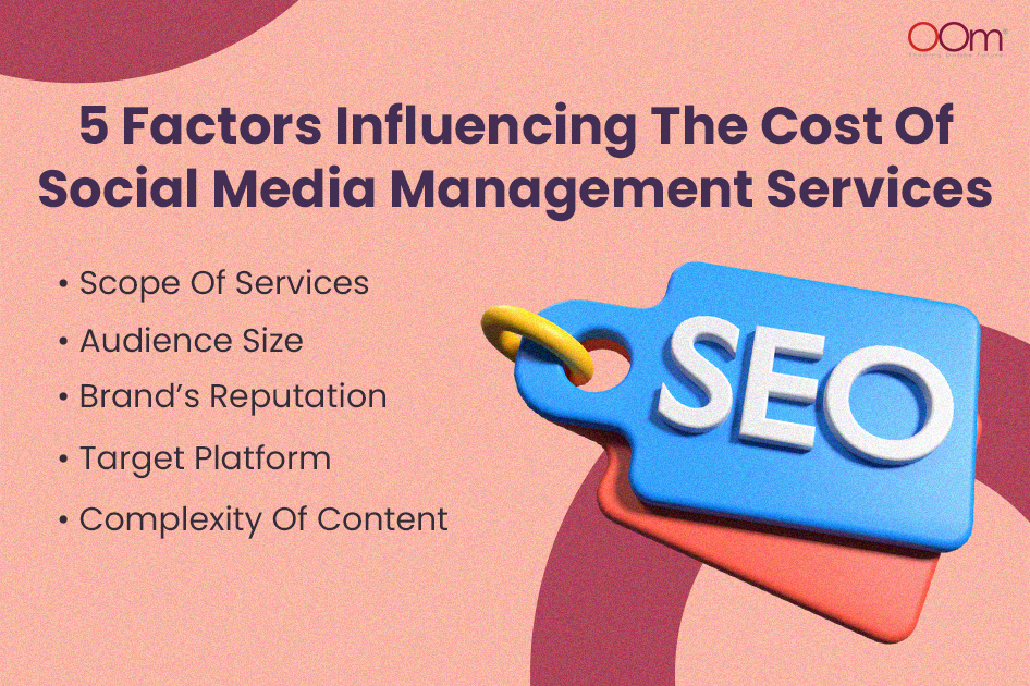 5 Factors Influencing The Cost Of Social Media Management Services